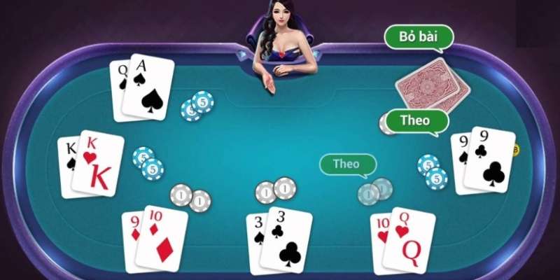 Các quyền lựa chọn của người chơi trong Poker